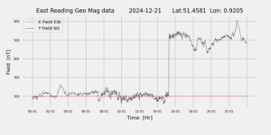 homepiMagPi2Datapng20241221mag
