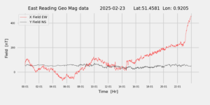 homepiMagPi2Datapng20250223mag