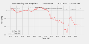 homepiMagPi2Datapng20250224mag