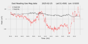homepiMagPi2Datapng20250225mag