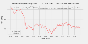 homepiMagPi2Datapng20250226mag
