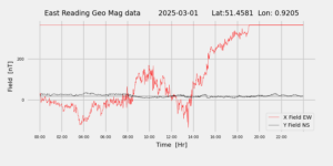 homepiMagPi2Datapng20250301mag