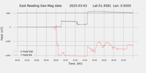 homepiMagPi2Datapng20250303mag
