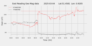 homepiMagPi2Datapng20250304mag