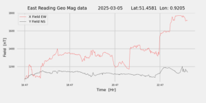 homepiMagPi2Datapng20250305mag