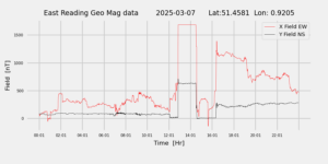 homepiMagPi2Datapng20250307mag