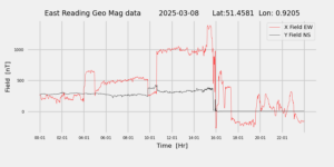homepiMagPi2Datapng20250308mag