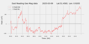 homepiMagPi2Datapng20250309mag