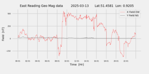 homepiMagPi2Datapng20250313mag