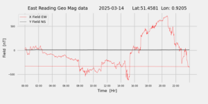 homepiMagPi2Datapng20250314mag