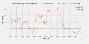 homepiMagPi2Datapng20250315mag