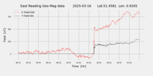 homepiMagPi2Datapng20250316mag