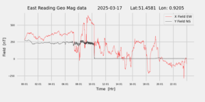 homepiMagPi2Datapng20250317mag