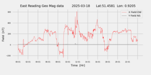 homepiMagPi2Datapng20250318mag