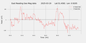 homepiMagPi2Datapng20250319mag