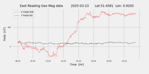 homepiMagPi2Datapng20250323mag