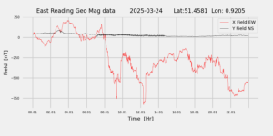 homepiMagPi2Datapng20250324mag-1