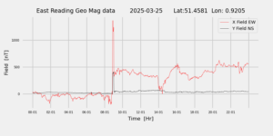 homepiMagPi2Datapng20250325mag