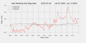 homepiMagPi2Datapng20250326mag