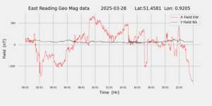 homepiMagPi2Datapng20250328mag