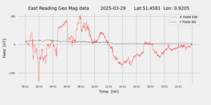 homepiMagPi2Datapng20250329mag