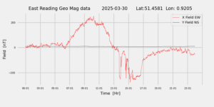 homepiMagPi2Datapng20250330mag-1