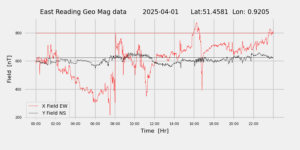 homepiMagPi2Datapng20250401mag