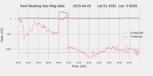 homepiMagPi2Datapng20250405mag