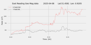 homepiMagPi2Datapng20250408mag