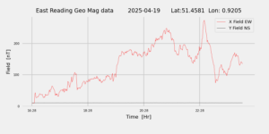 homepiMagPi2Datapng20250419mag