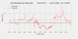 homepiMagPi2Datapng20250421mag