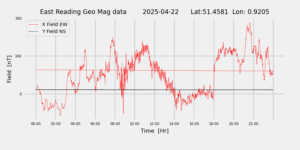 homepiMagPi2Datapng20250422mag