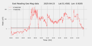 homepiMagPi2Datapng20250423mag