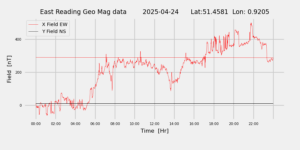 homepiMagPi2Datapng20250424mag