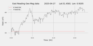 homepiMagPi2Datapng20250427mag