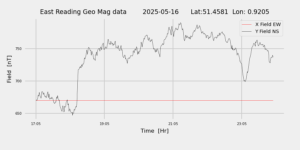 homepiMagPi2Datapng20250516mag
