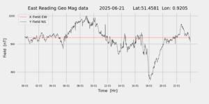 homepiMagPi2Datapng20250621mag