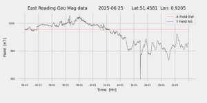 homepiMagPi2Datapng20250625mag