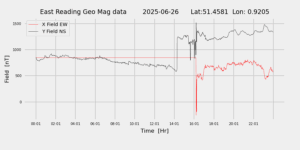 homepiMagPi2Datapng20250626mag