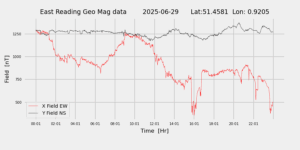 homepiMagPi2Datapng20250629mag