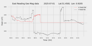 homepiMagPi2Datapng20250701mag