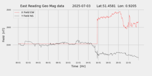 homepiMagPi2Datapng20250703mag