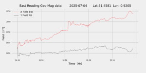 homepiMagPi2Datapng20250704mag