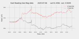 homepiMagPi2Datapng20250706mag