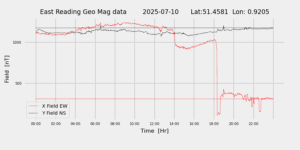 homepiMagPi2Datapng20250710mag