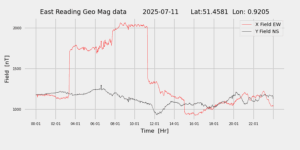 homepiMagPi2Datapng20250711mag