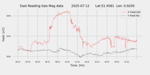homepiMagPi2Datapng20250712mag