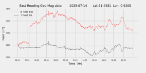homepiMagPi2Datapng20250714mag
