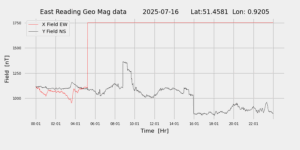 homepiMagPi2Datapng20250716mag