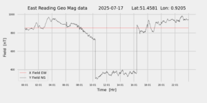 homepiMagPi2Datapng20250717mag